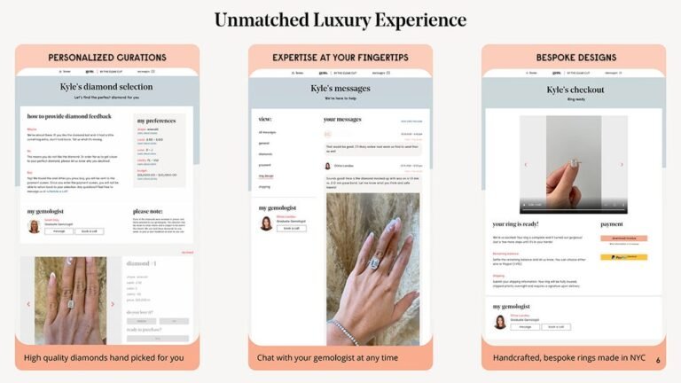 This Founder Took Her Jewelry Blog From Side Hustle to Multimillion-Dollar Company. Here’s How She Made The Clear Cut. This Founder Took Her Jewelry Blog From Side Hustle to Multimillion-Dollar Company. Here's How She Made The Clear Cut.